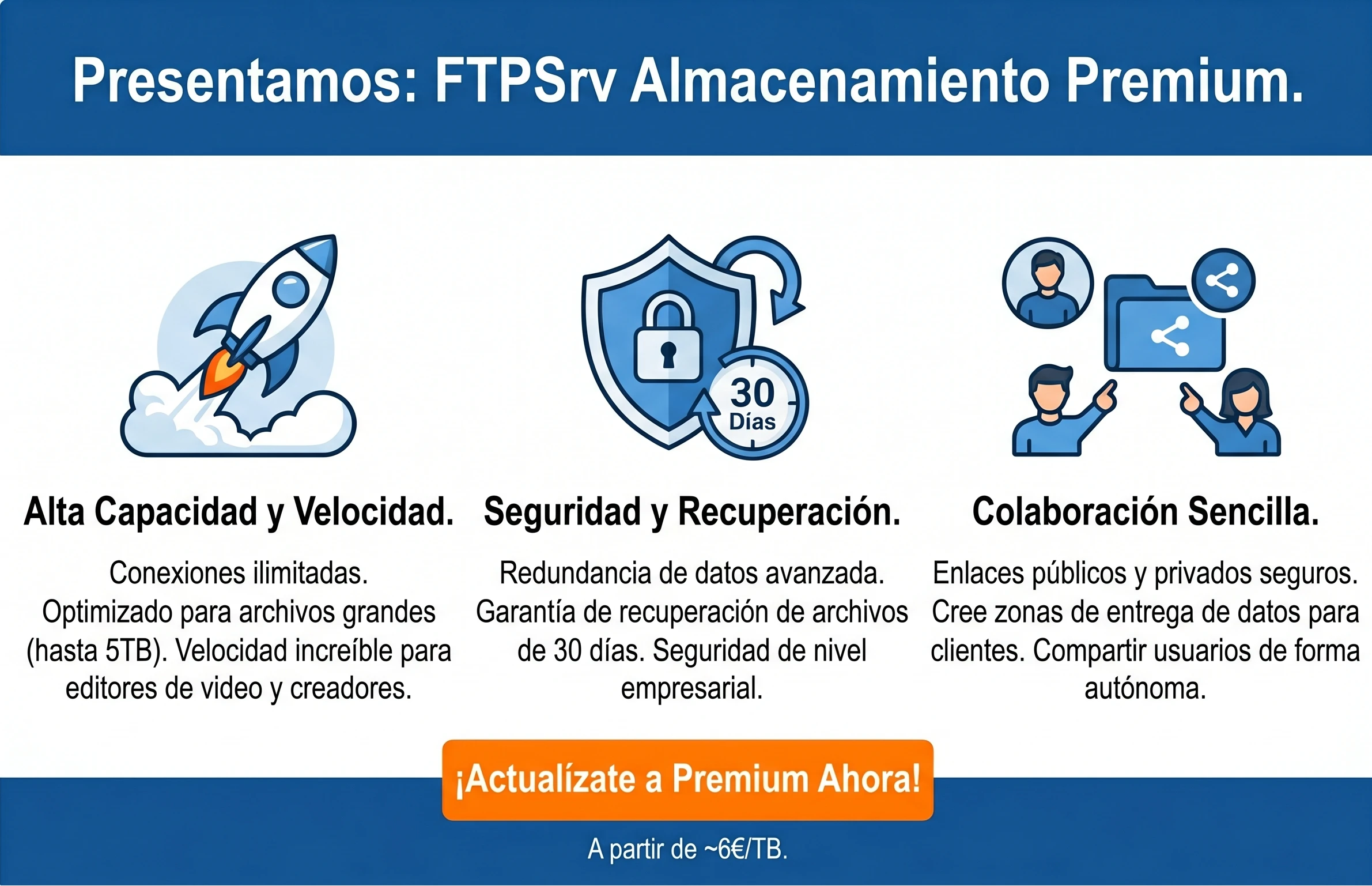 FTP Premium